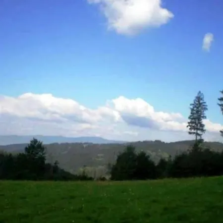 Beskydok *